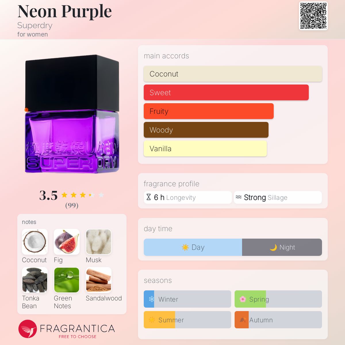 عطر ادکلن نیون پرپل سوپردرای - Neon Purple Superdry - بررسی، قیمت و خرید