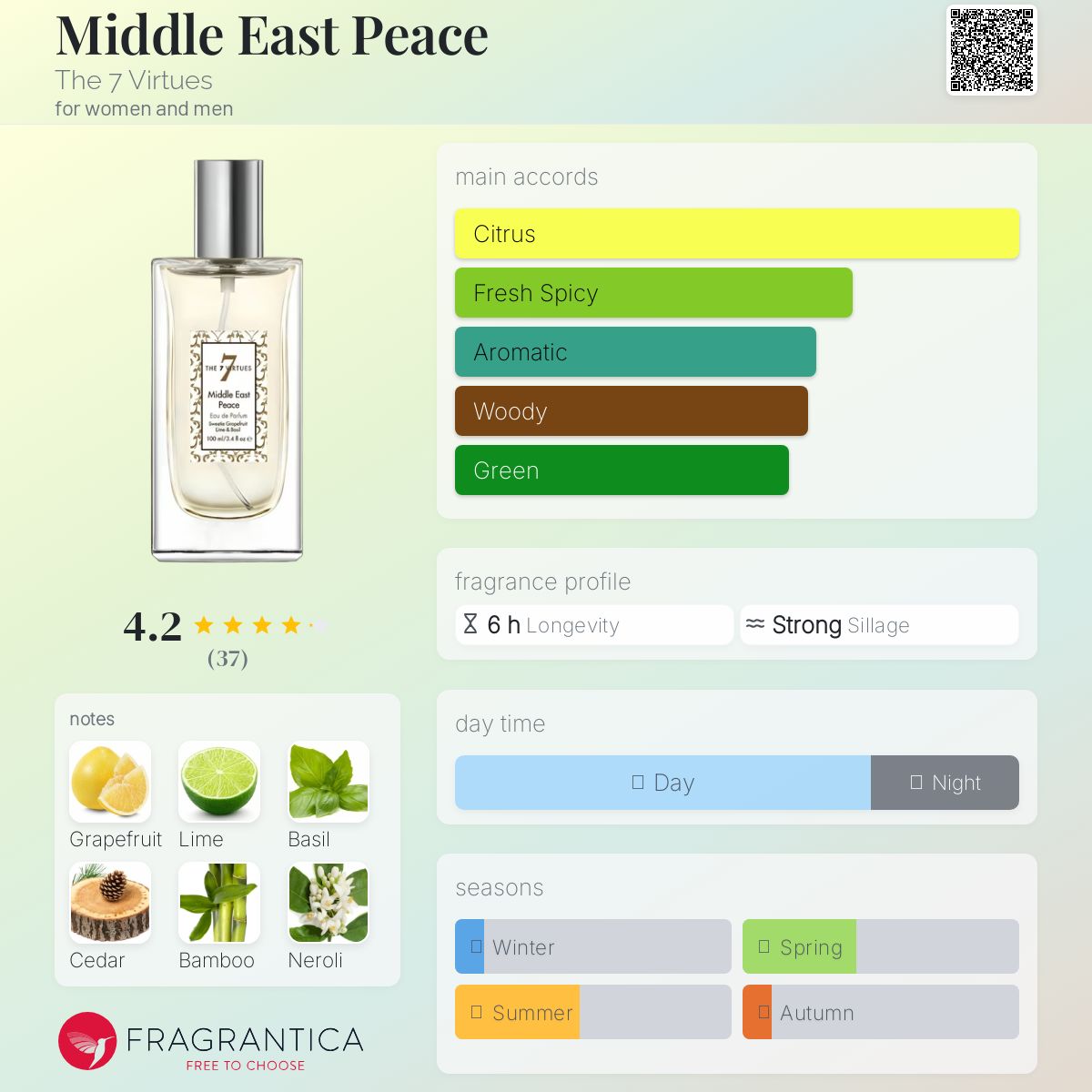 عطر ادکلن میدل ایست پیس د سون ویرچوز - Middle East Peace The 7 Virtues - بررسی، قیمت و خرید