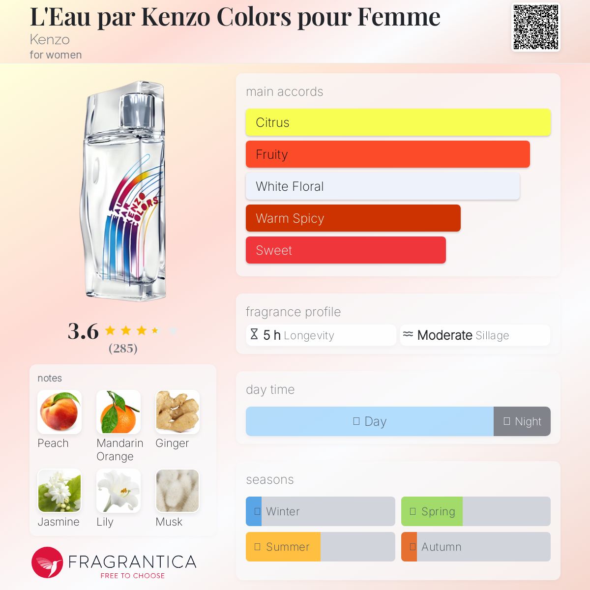 عطر ادکلن له پار کنزو کالرز پور فم کنزو - L'Eau par Kenzo Colors pour Femme Kenzo - بررسی، قیمت و خرید