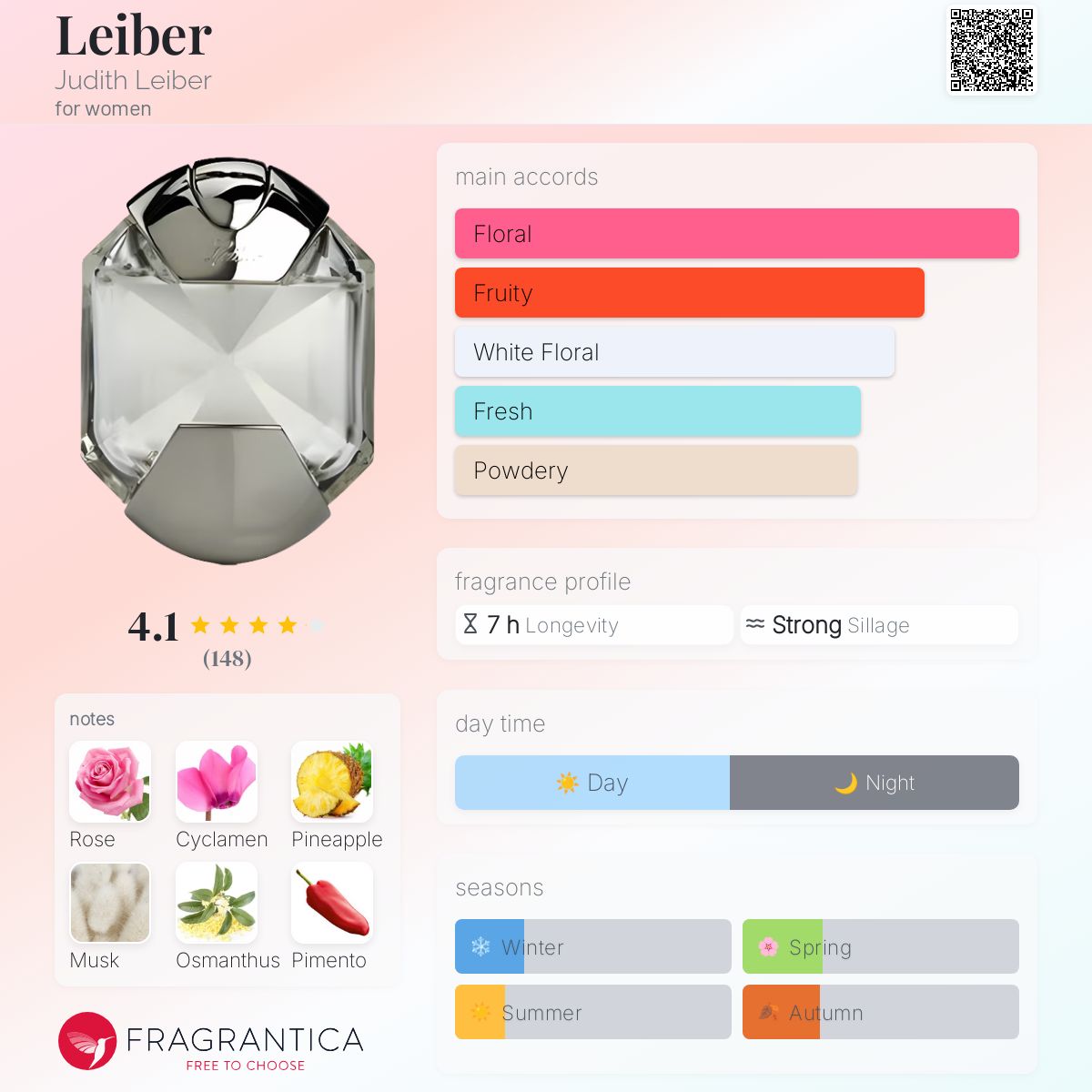 عطر ادکلن لایبِر جودیت لیبر - Leiber Judith Leiber - بررسی، قیمت و خرید