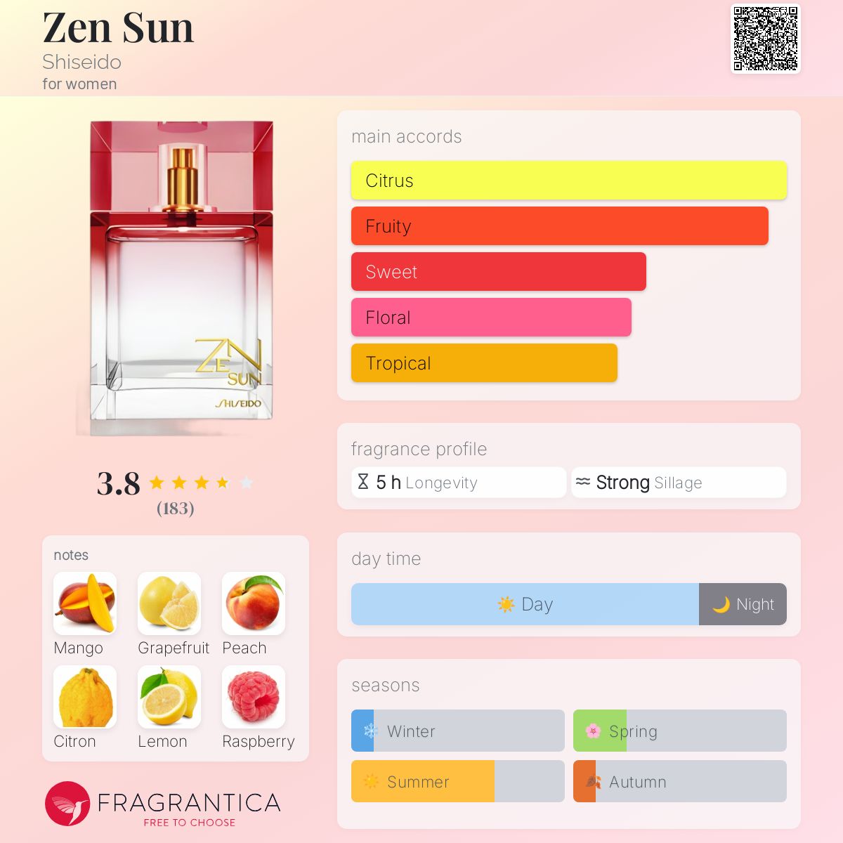 عطر ادکلن زن سان شیسیدو - Zen Sun Shiseido - بررسی، قیمت و خرید