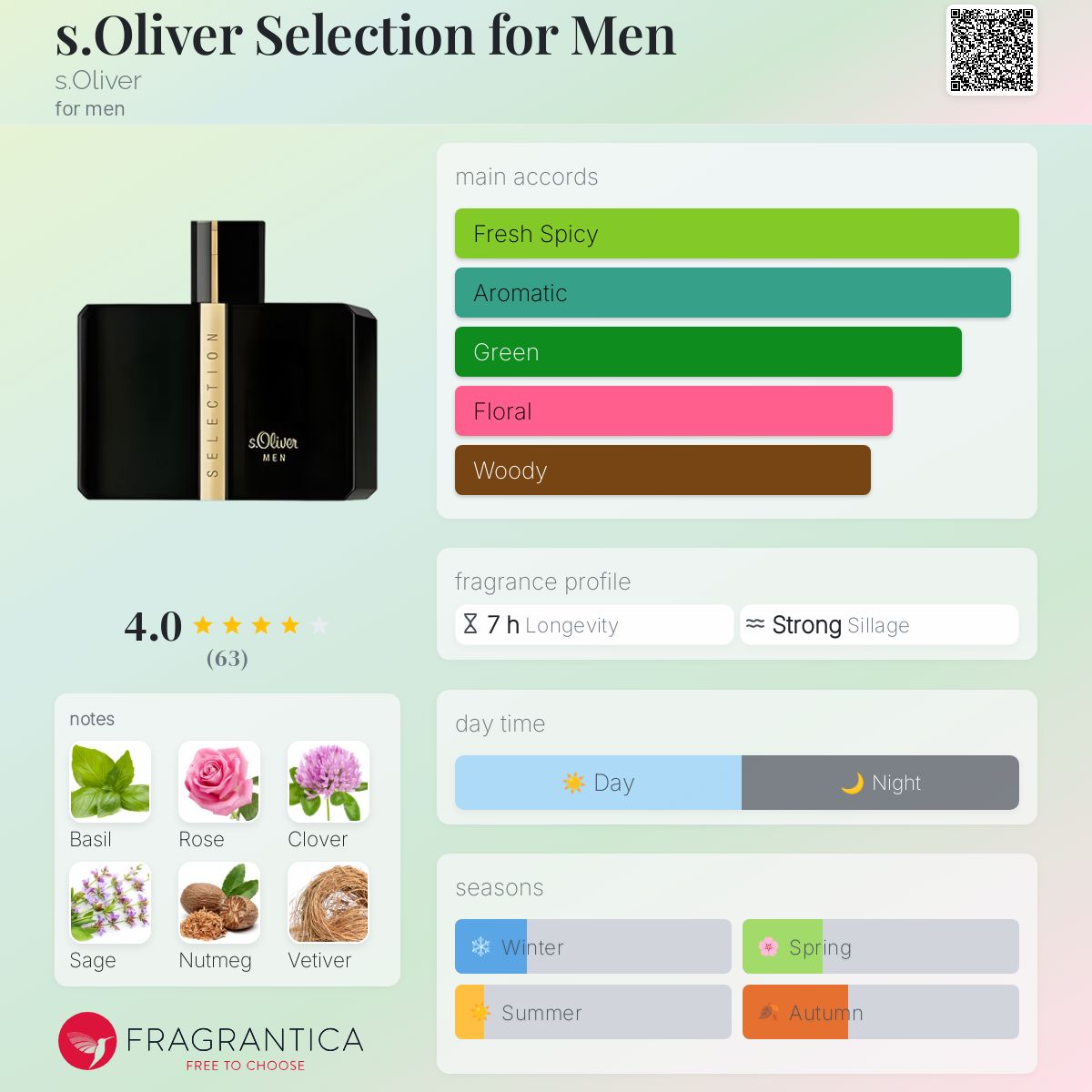 عطر ادکلن اس اولیور سِلکشن فور مِن اس اولیور - s.Oliver Selection for Men s.Oliver - بررسی، قیمت و خرید