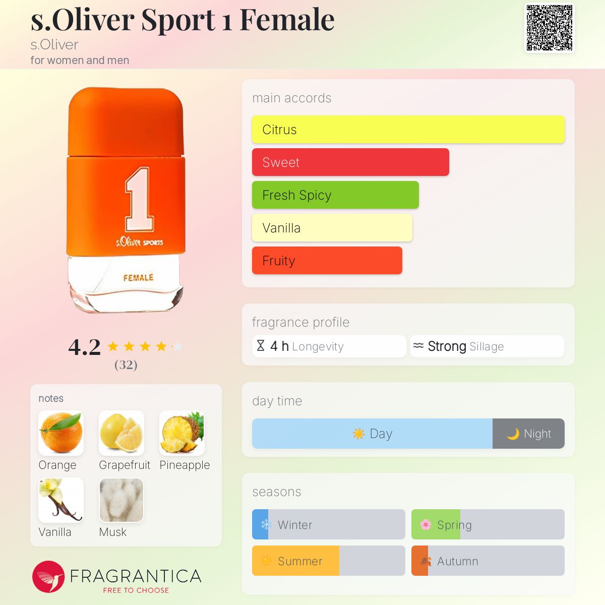 عطر ادکلن اس الیور اسپورت وان فی‌میل اس اولیور - s.Oliver Sport 1 Female s.Oliver - بررسی، قیمت و خرید