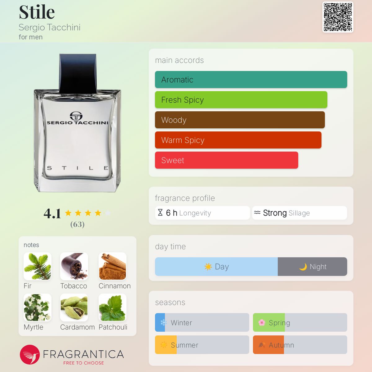 عطر ادکلن استایل سرجیو تاشینی - Stile Sergio Tacchini - بررسی، قیمت و خرید