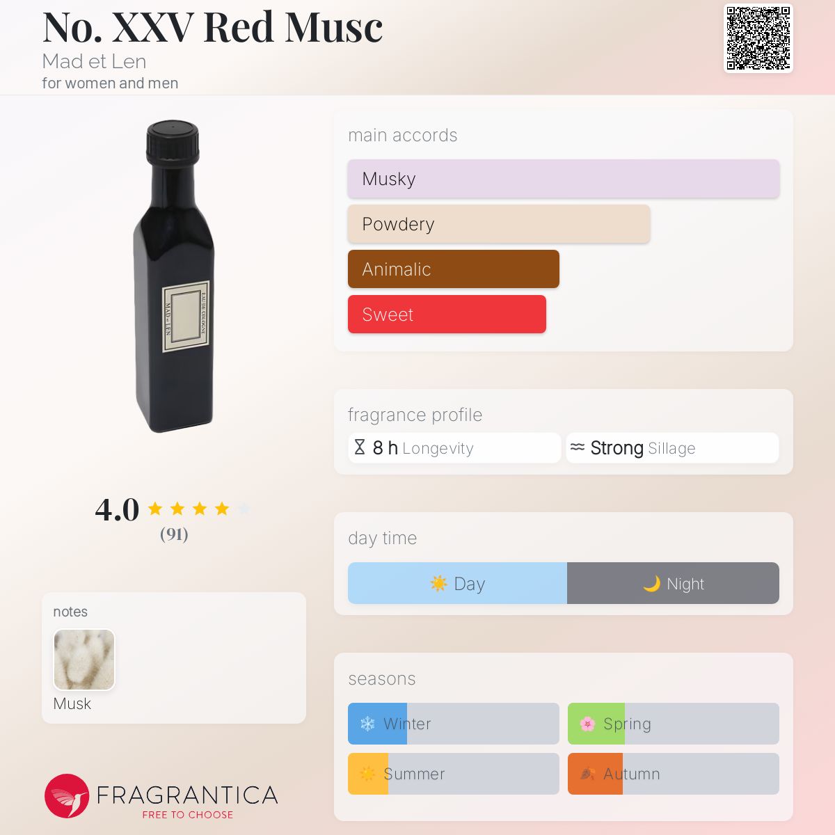 عطر ادکلن نامبر ایکس ایکس وی رِد ماسک مادِ لِن - No. XXV Red Musc Mad et Len - بررسی، قیمت و خرید