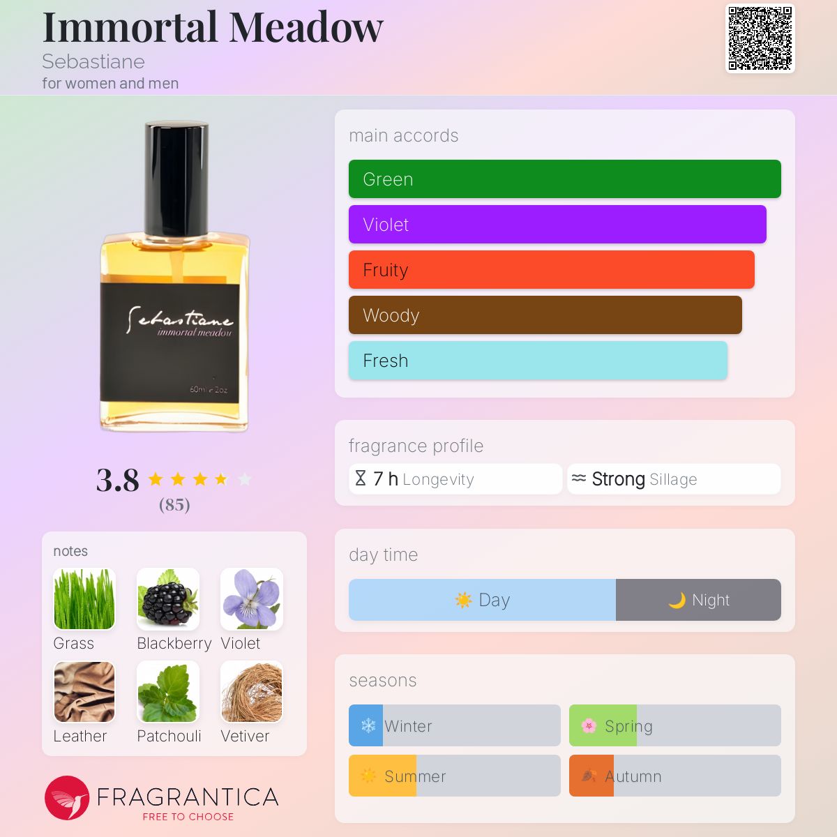 عطر ادکلن ایمورتال میدو سباستین - Immortal Meadow Sebastiane - بررسی، قیمت و خرید