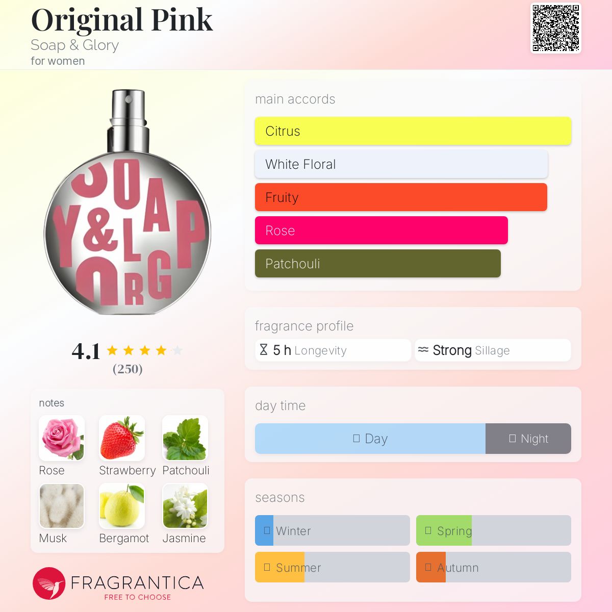 عطر ادکلن اورجینال پینک سوپ اند گلوری - Original Pink Soap & Glory - بررسی، قیمت و خرید
