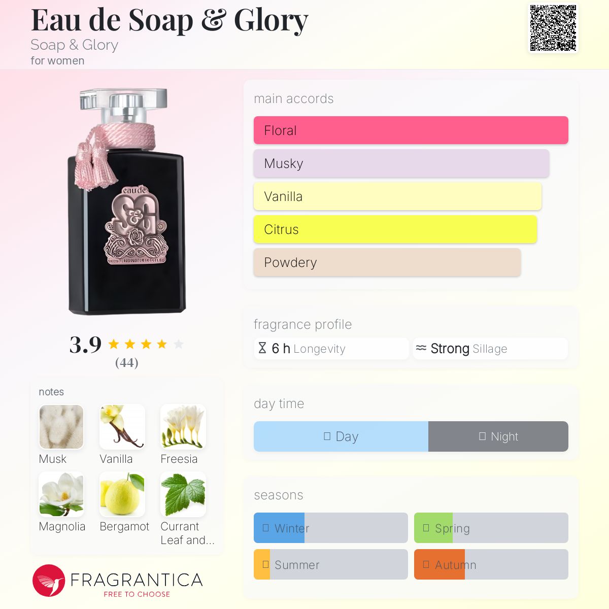 عطر ادکلن اُ دو سوپ اَند گلوری سوپ اند گلوری - Eau de Soap & Glory Soap & Glory - بررسی، قیمت و خرید