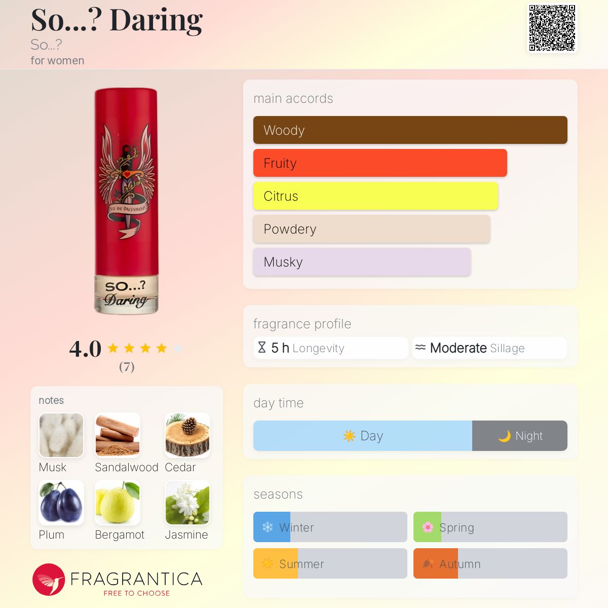 عطر ادکلن سو دارینگ سو؟ - So...? Daring So...? - بررسی، قیمت و خرید
