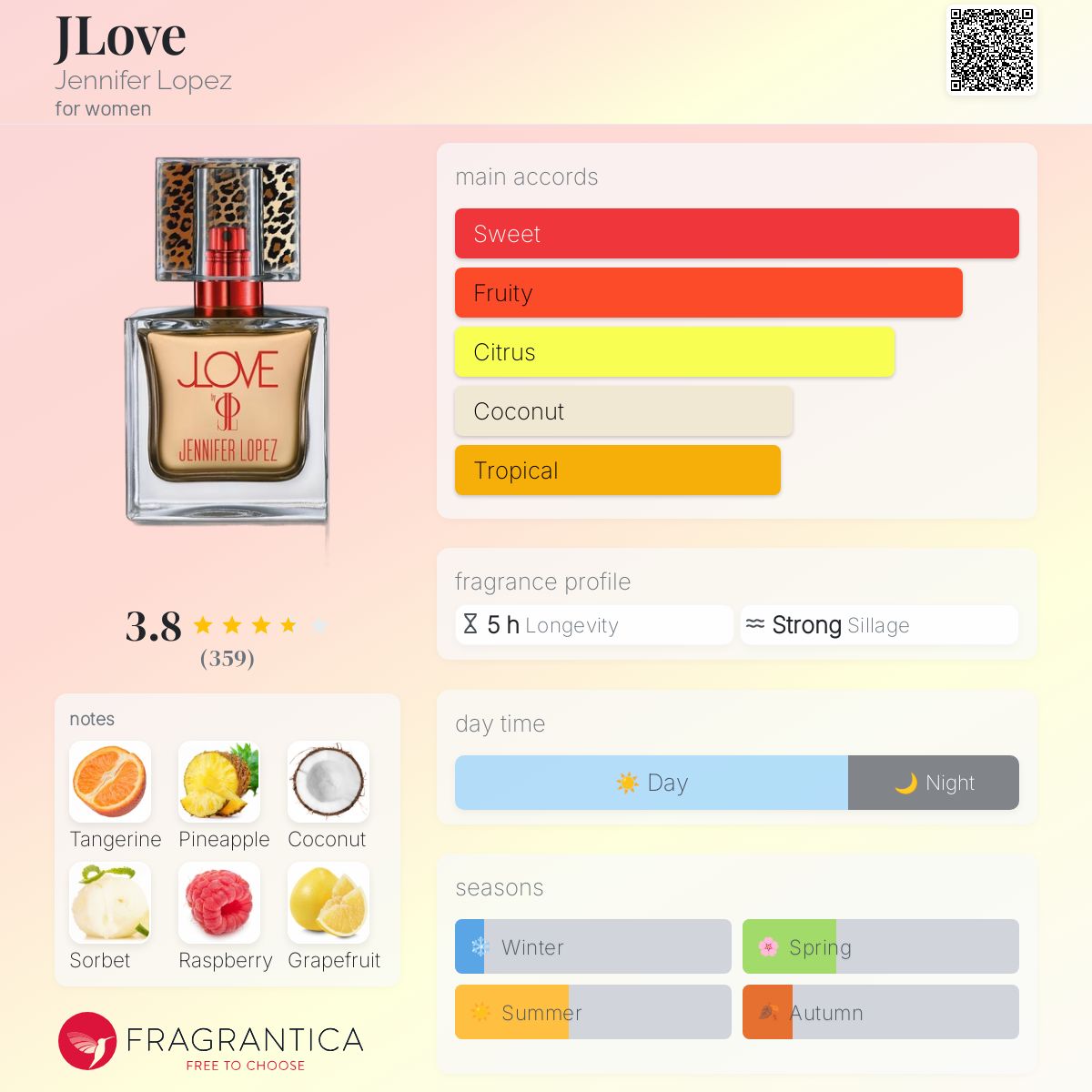 عطر ادکلن جی لاو جنیفر لوپز - JLove Jennifer Lopez - بررسی، قیمت و خرید