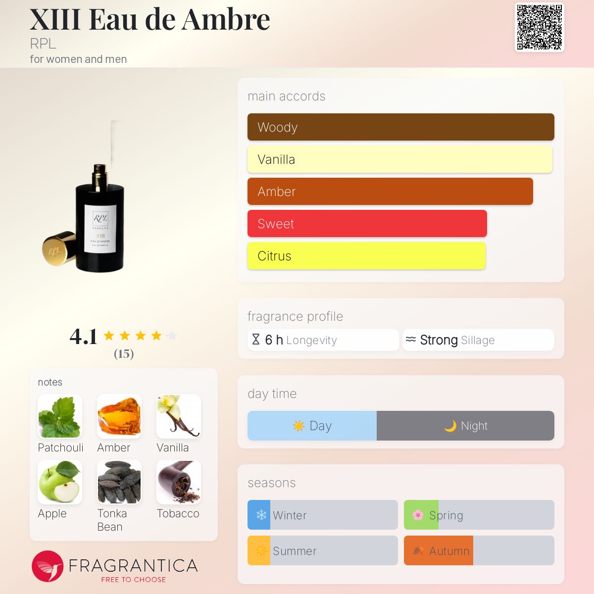 عطر ادکلن اُ د آمبر سیزده آر پی ال - XIII Eau de Ambre RPL - بررسی، قیمت و خرید