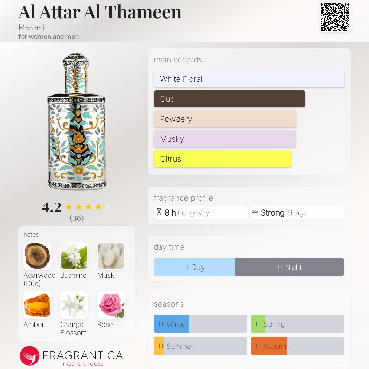 عطر ادکلن العطار الثمین راساسی - Al Attar Al Thameen Rasasi - بررسی، قیمت و خرید