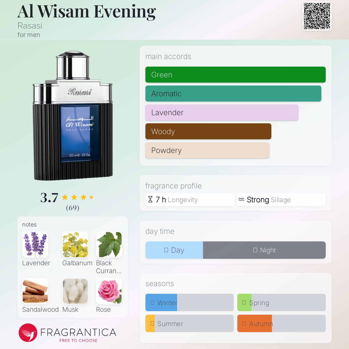 عطر ادکلن الوِسام ایونینگ راساسی - Al Wisam Evening Rasasi - بررسی، قیمت و خرید