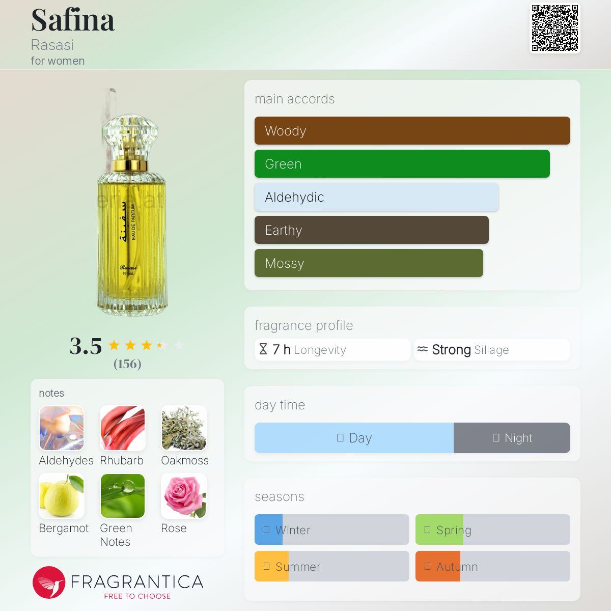 عطر ادکلن سفینه رساسی - Safina Rasasi - بررسی، قیمت و خرید