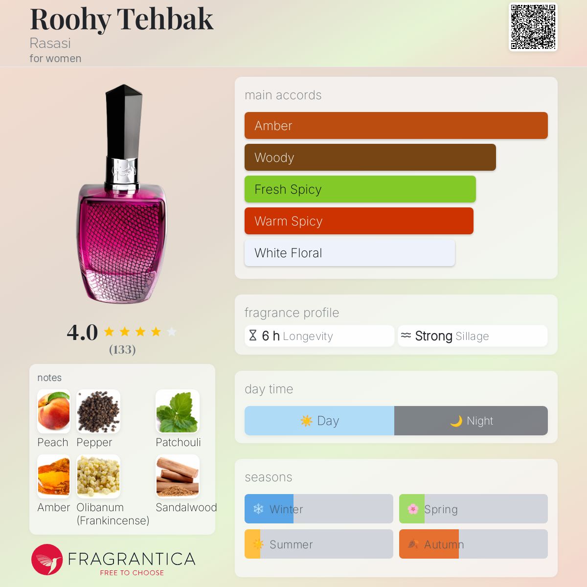 عطر ادکلن روحی تهبک راساسی - Roohy Tehbak Rasasi - بررسی، قیمت و خرید