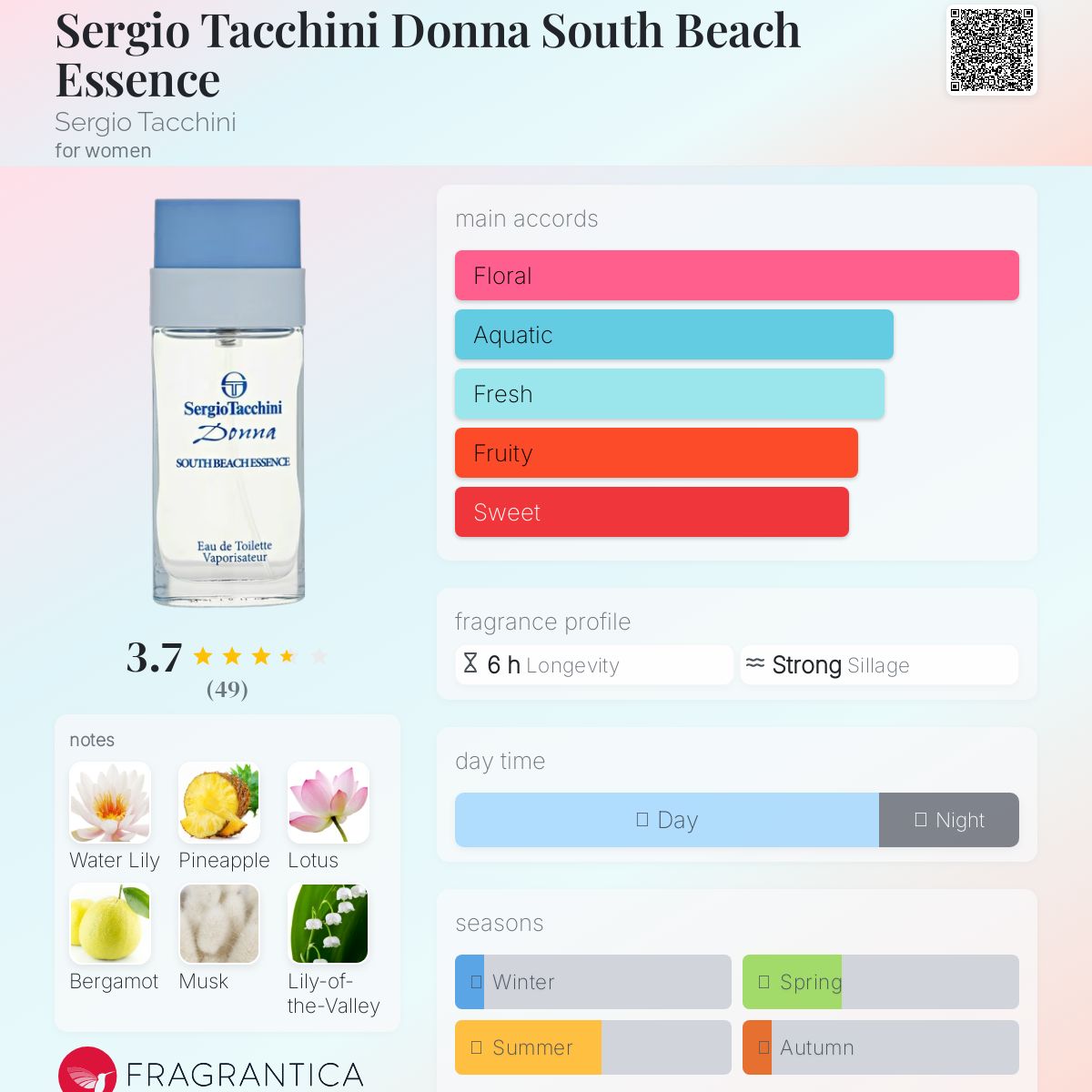 عطر ادکلن سرجیو تاچینی دونا سوت بیچ اسنس سرجیو تاشینی - Sergio Tacchini Donna South Beach Essence Sergio Tacchini - بررسی، قیمت و خرید