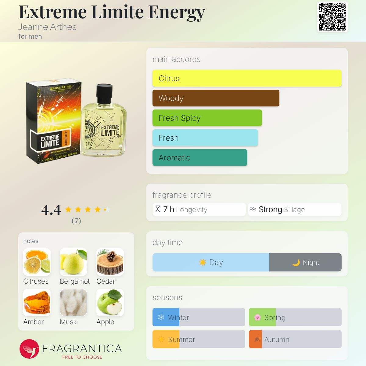 عطر ادکلن اِکستریم لیمیت انرژی ژان آرتس - Extreme Limite Energy Jeanne Arthes - بررسی، قیمت و خرید