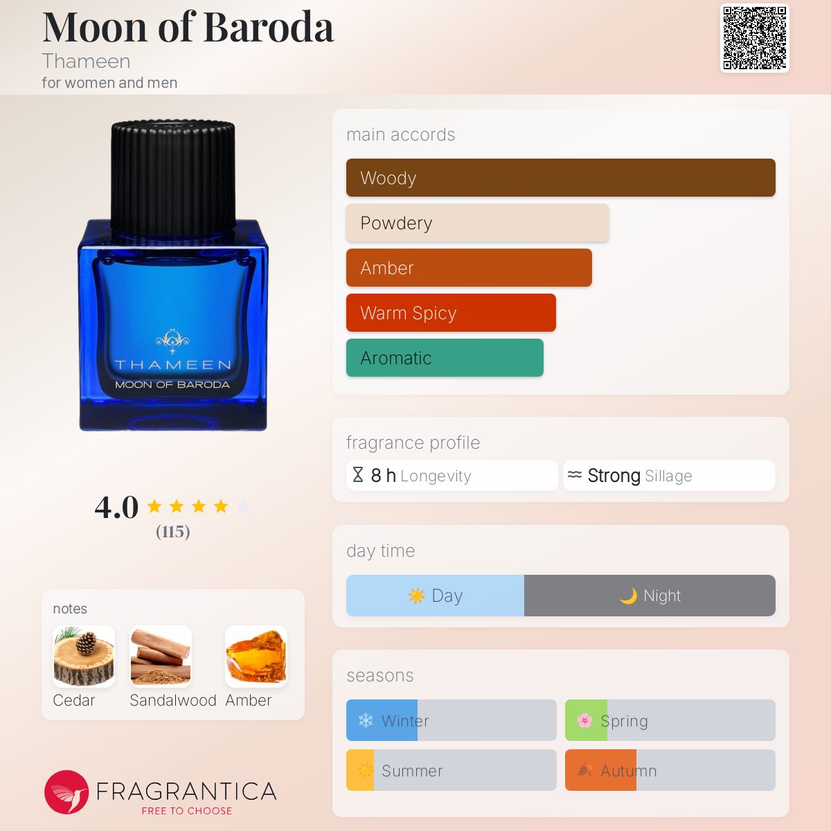 عطر ادکلن مون آو بارودا تمین - Moon of Baroda Thameen - بررسی، قیمت و خرید