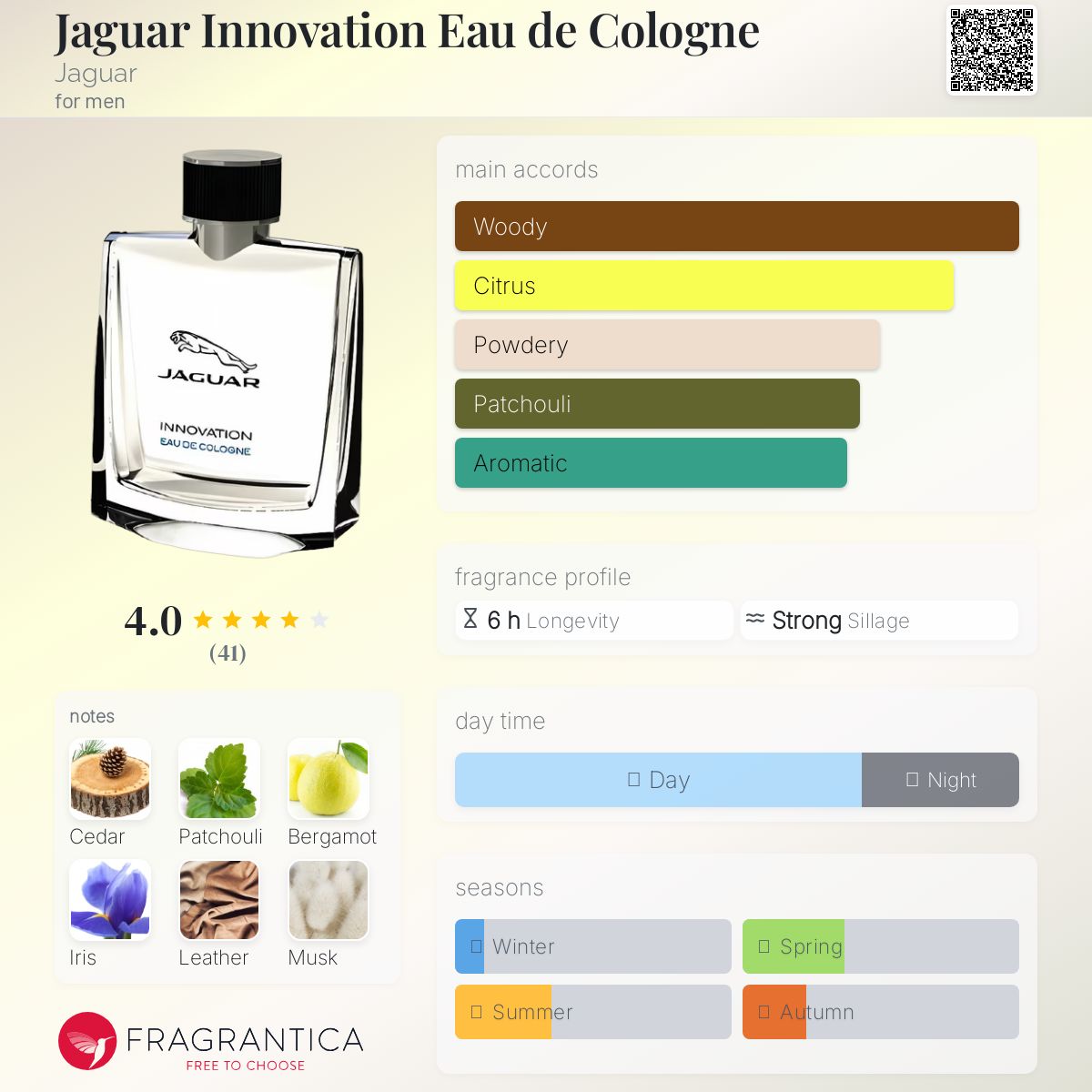 عطر ادکلن جگوار اینوویشن ادوکلن جگوار - Jaguar Innovation Eau de Cologne Jaguar - بررسی، قیمت و خرید