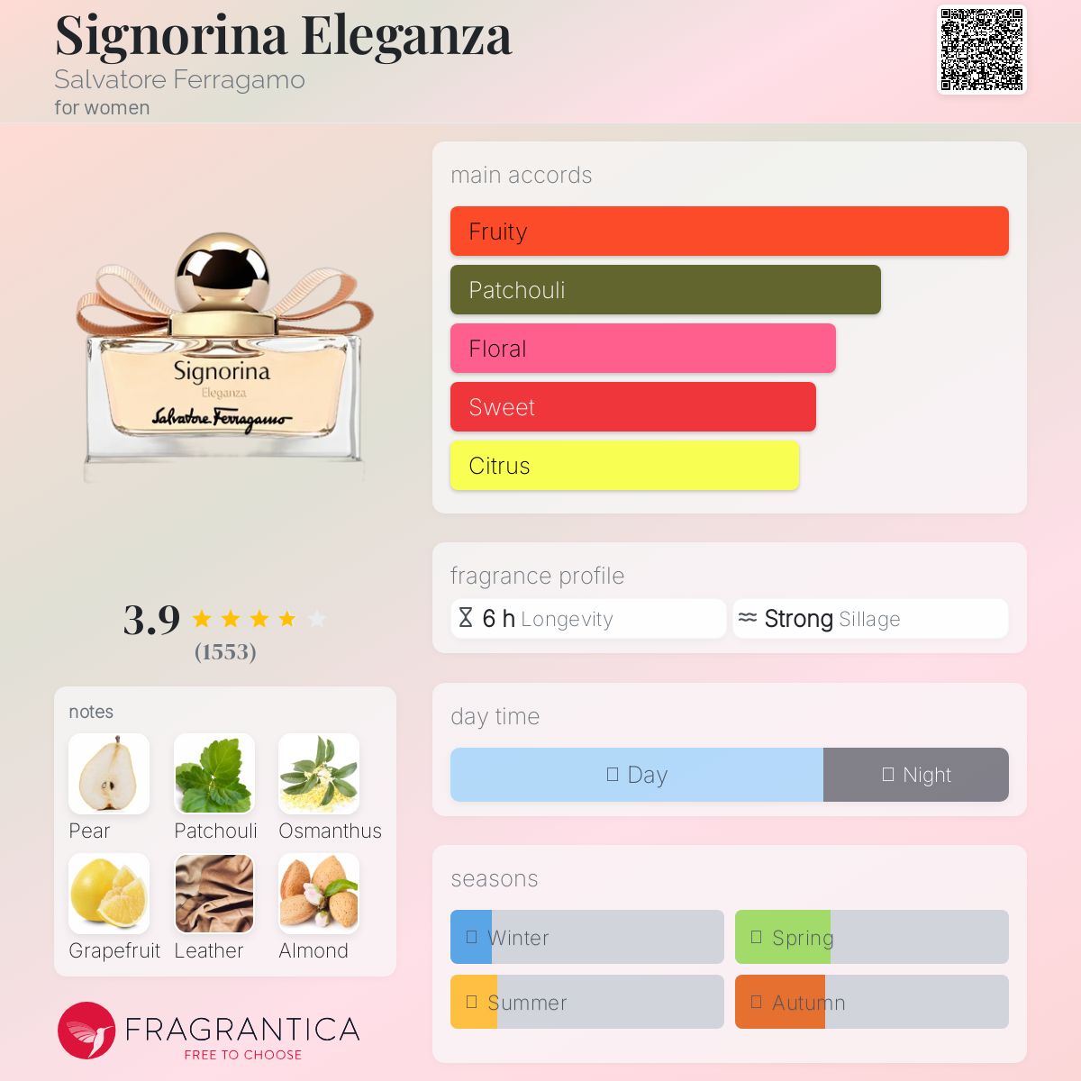 عطر ادکلن سینیورینا الاگانزا سالواتوره فراگامو - Signorina Eleganza Salvatore Ferragamo - بررسی، قیمت و خرید