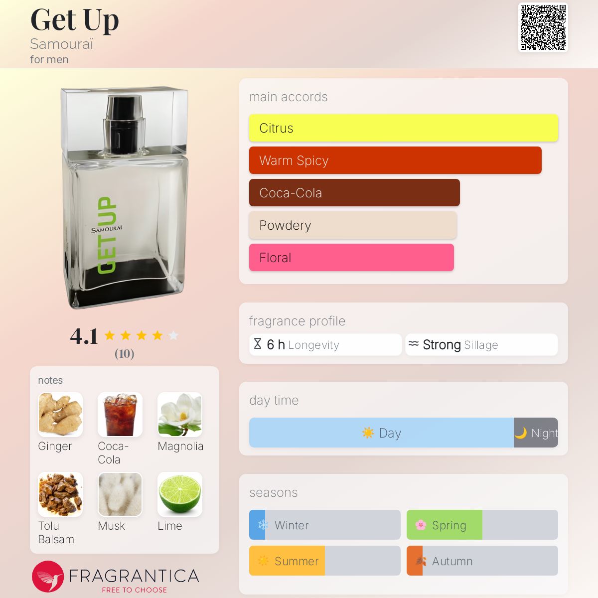 عطر ادکلن گت آپ سامورایی - Get Up Samouraï - بررسی، قیمت و خرید