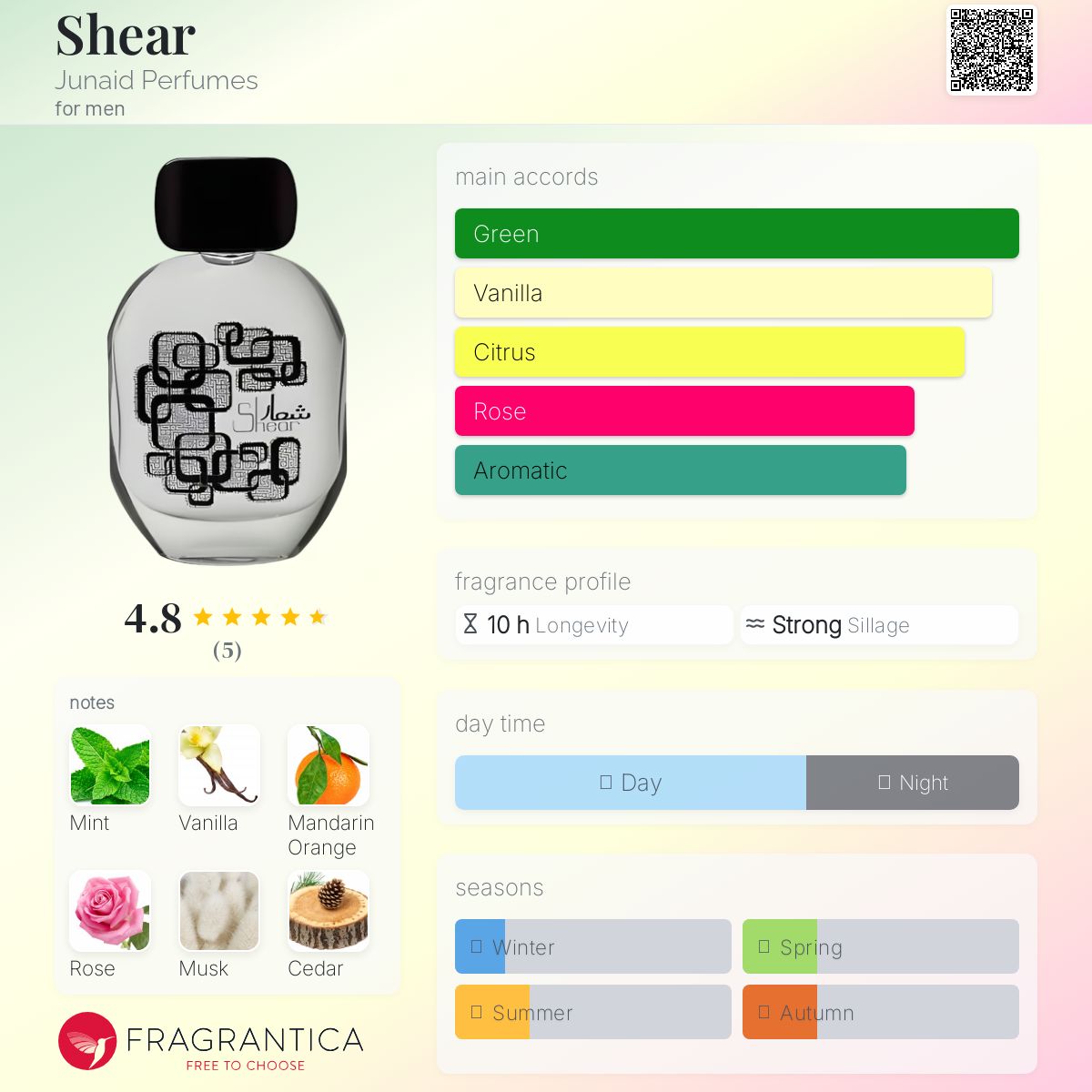 عطر ادکلن شیر جونید پرفیومز - Shear Junaid Perfumes - بررسی، قیمت و خرید