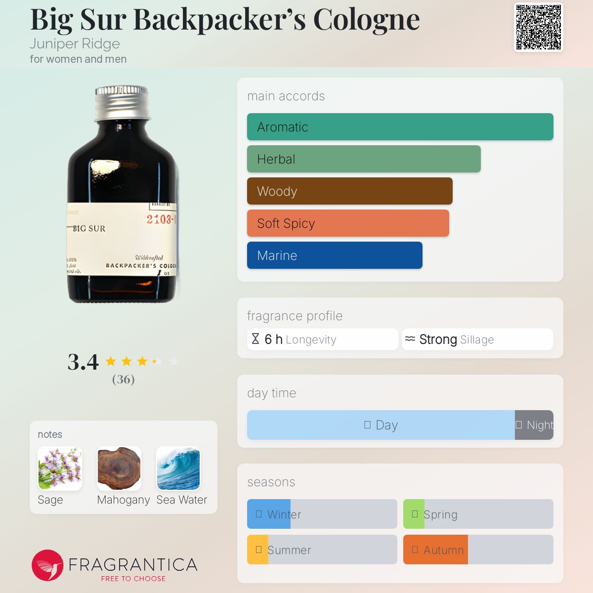عطر ادکلن بیک سور بک‌پکرز کلون جونیپر ریج - Big Sur Backpacker’s Cologne Juniper Ridge - بررسی، قیمت و خرید
