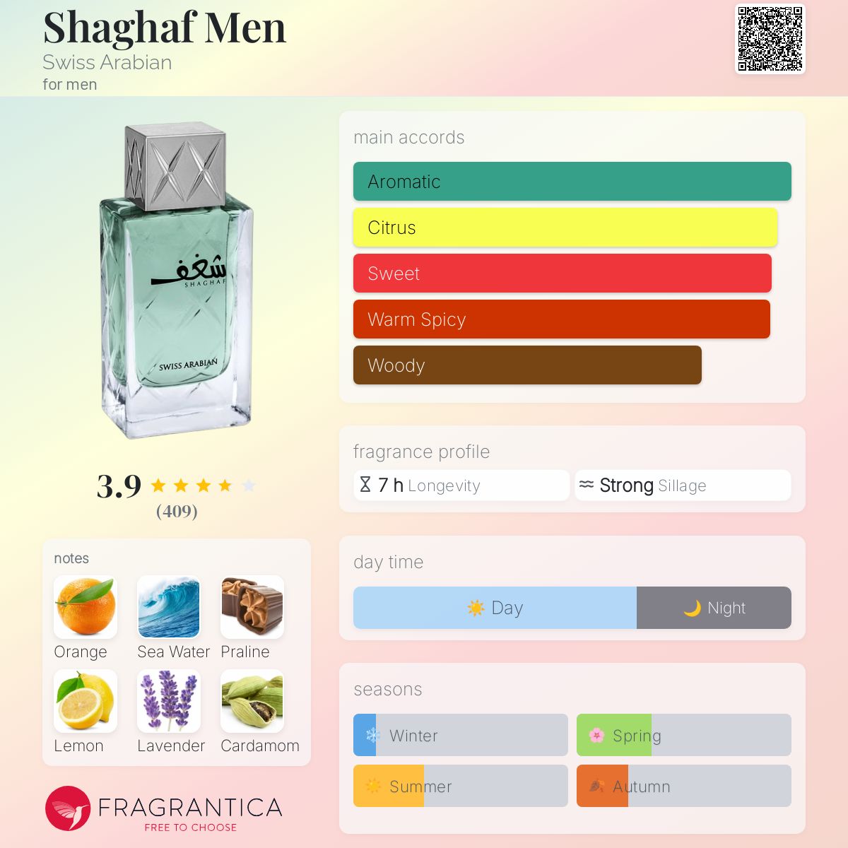 عطر ادکلن شغف من سوییس عربین - Shaghaf Men Swiss Arabian - بررسی، قیمت و خرید