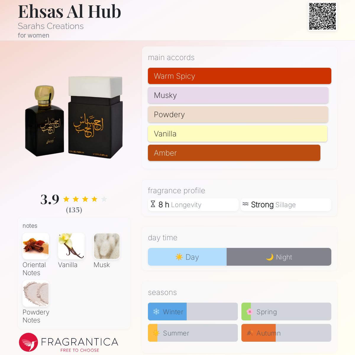 عطر ادکلن احساس الحب ساراز کریشنز - Ehsas Al Hub Sarahs Creations - بررسی، قیمت و خرید