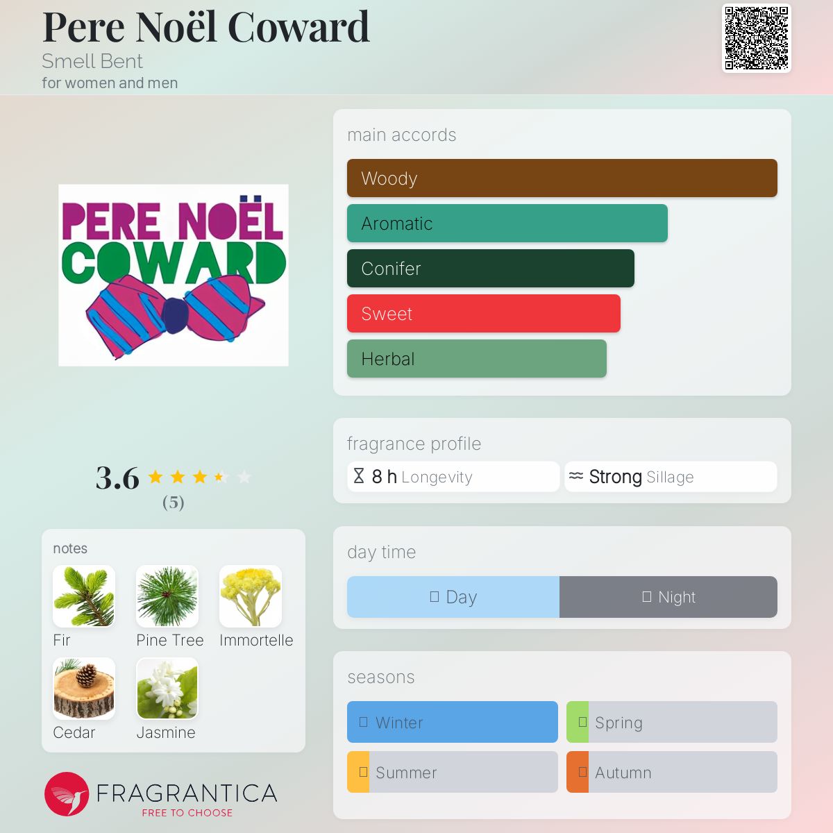 عطر ادکلن پره نوئل کاوارد اسمل بنت - Pere Noël Coward Smell Bent - بررسی، قیمت و خرید