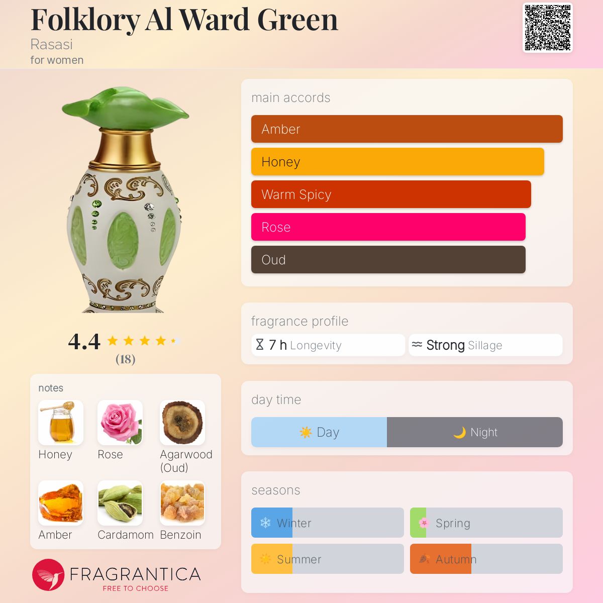 عطر ادکلن فولکلوری ال وارد گرین راساسی - Folklory Al Ward Green Rasasi - بررسی، قیمت و خرید