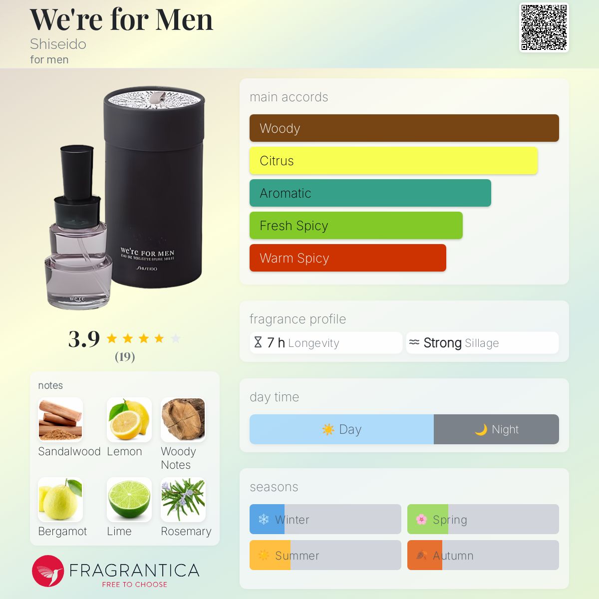 عطر ادکلن وی آر فور من شیسیدو - We're for Men Shiseido - بررسی، قیمت و خرید