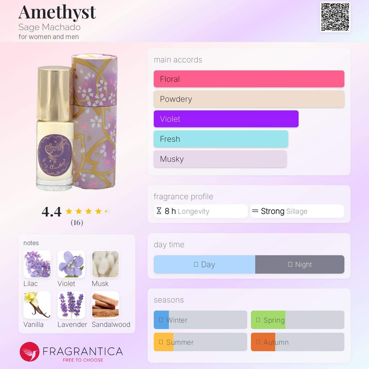عطر ادکلن آمتیست سیج ماچادو - Amethyst Sage Machado - بررسی، قیمت و خرید