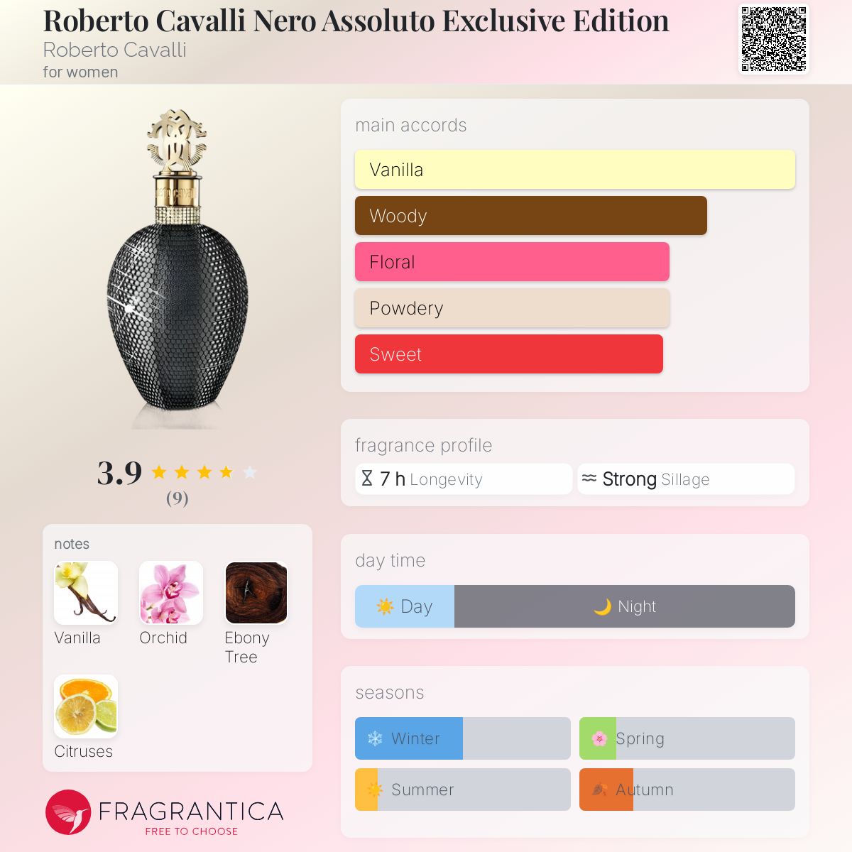 عطر ادکلن روبرتو کاوالی نِرو آسولوتو اکسکلوسیو ادیشن روبرتو کاوالی - Roberto Cavalli Nero Assoluto Exclusive Edition Roberto Cavalli - بررسی، قیمت و خرید