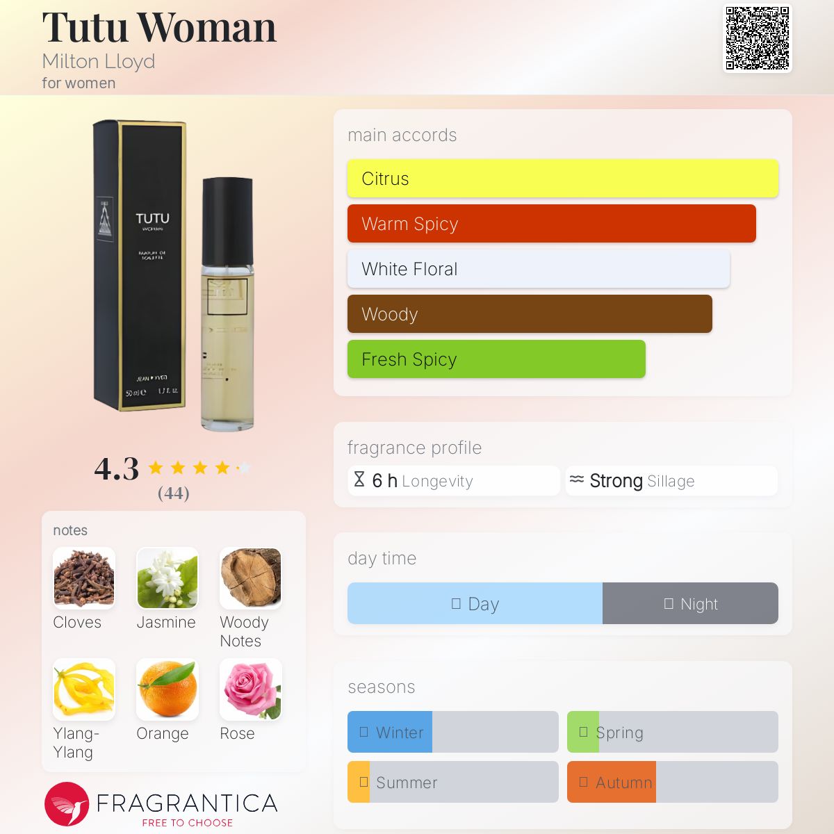عطر ادکلن توتو وومن میلتون لوید - Tutu Woman Milton Lloyd - بررسی، قیمت و خرید
