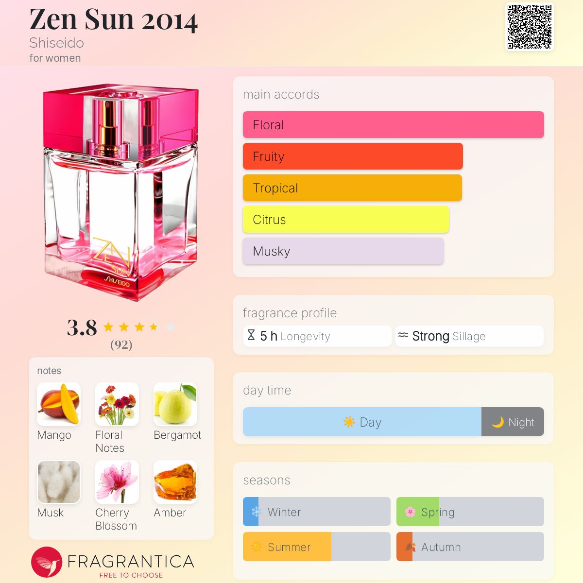 عطر ادکلن زن سان ۲۰۱۴ شیسیدو - Zen Sun 2014 Shiseido - بررسی، قیمت و خرید