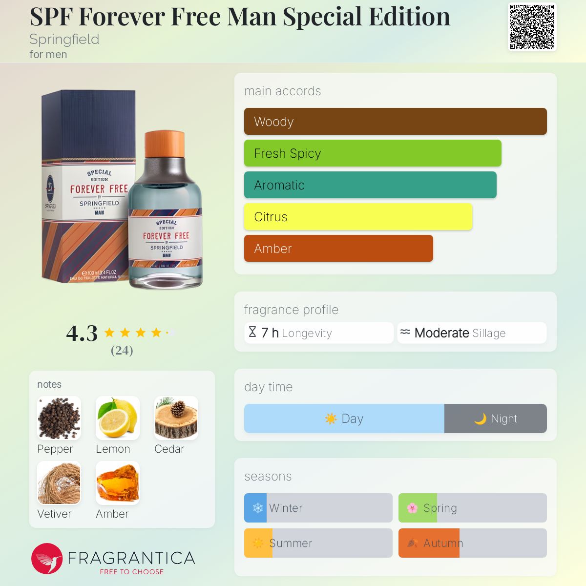 عطر ادکلن اس‌پی‌اف فوراور فری من اسپیشال ادیشن اسپرینگفیلد - SPF Forever Free Man Special Edition Springfield - بررسی، قیمت و خرید
