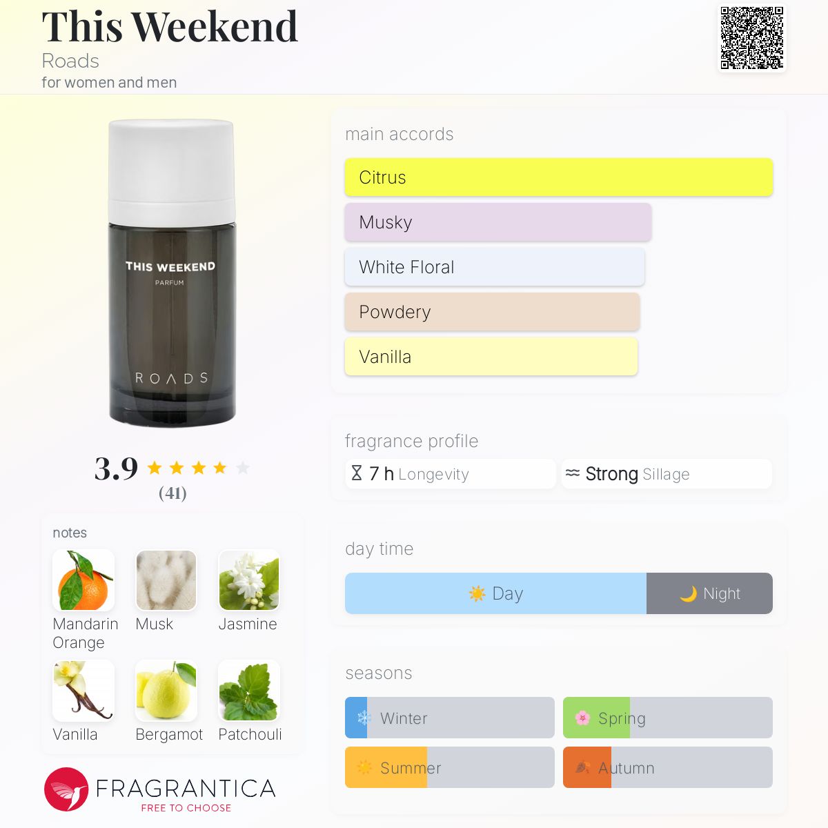 عطر ادکلن دیس ویکند رودز - This Weekend Roads - بررسی، قیمت و خرید