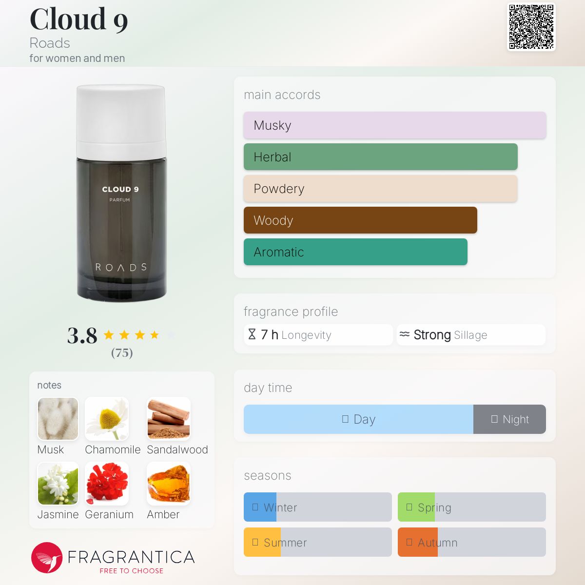 عطر ادکلن کلاد ناین رودز - Cloud 9 Roads - بررسی، قیمت و خرید