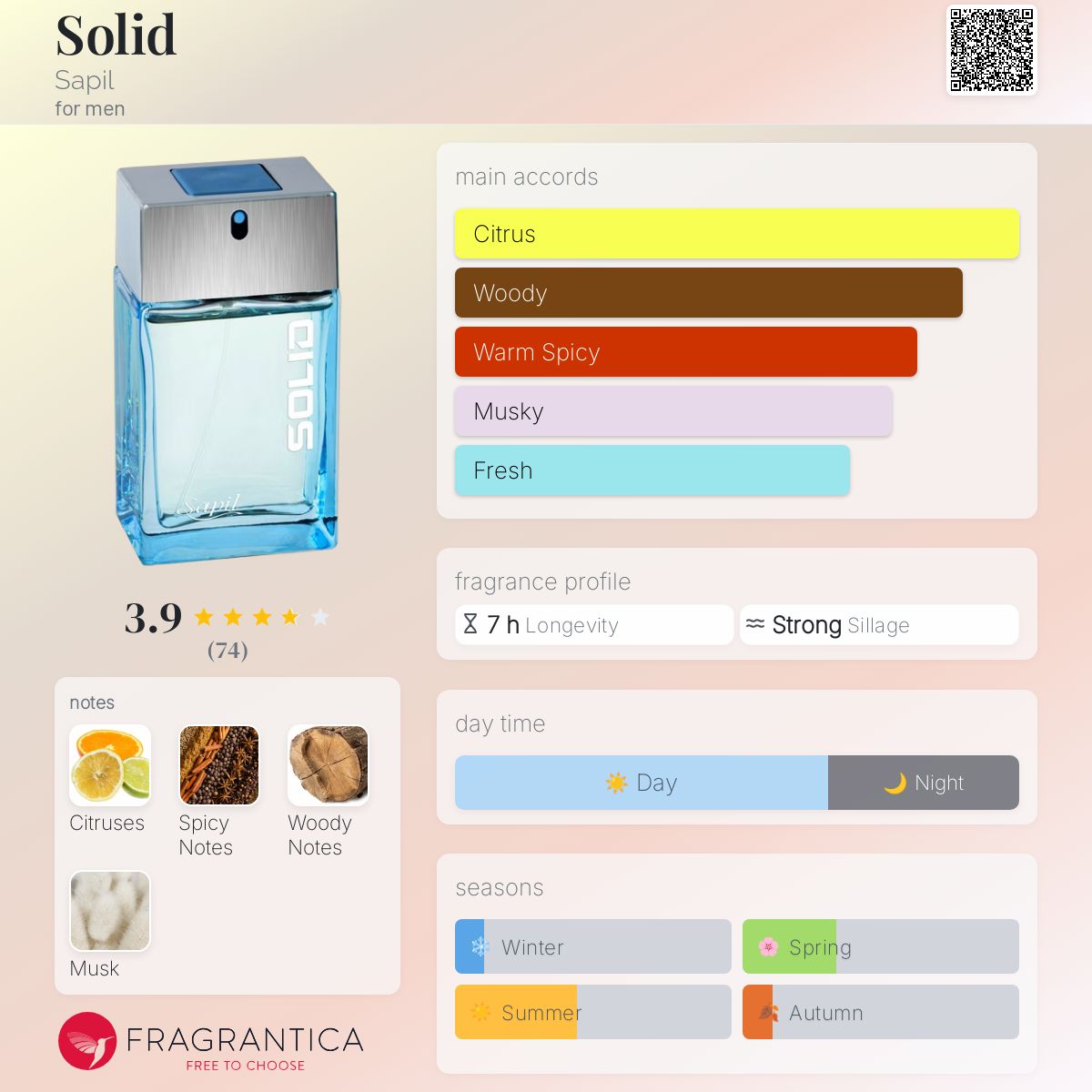 عطر ادکلن سالید ساپیل - Solid Sapil - بررسی، قیمت و خرید