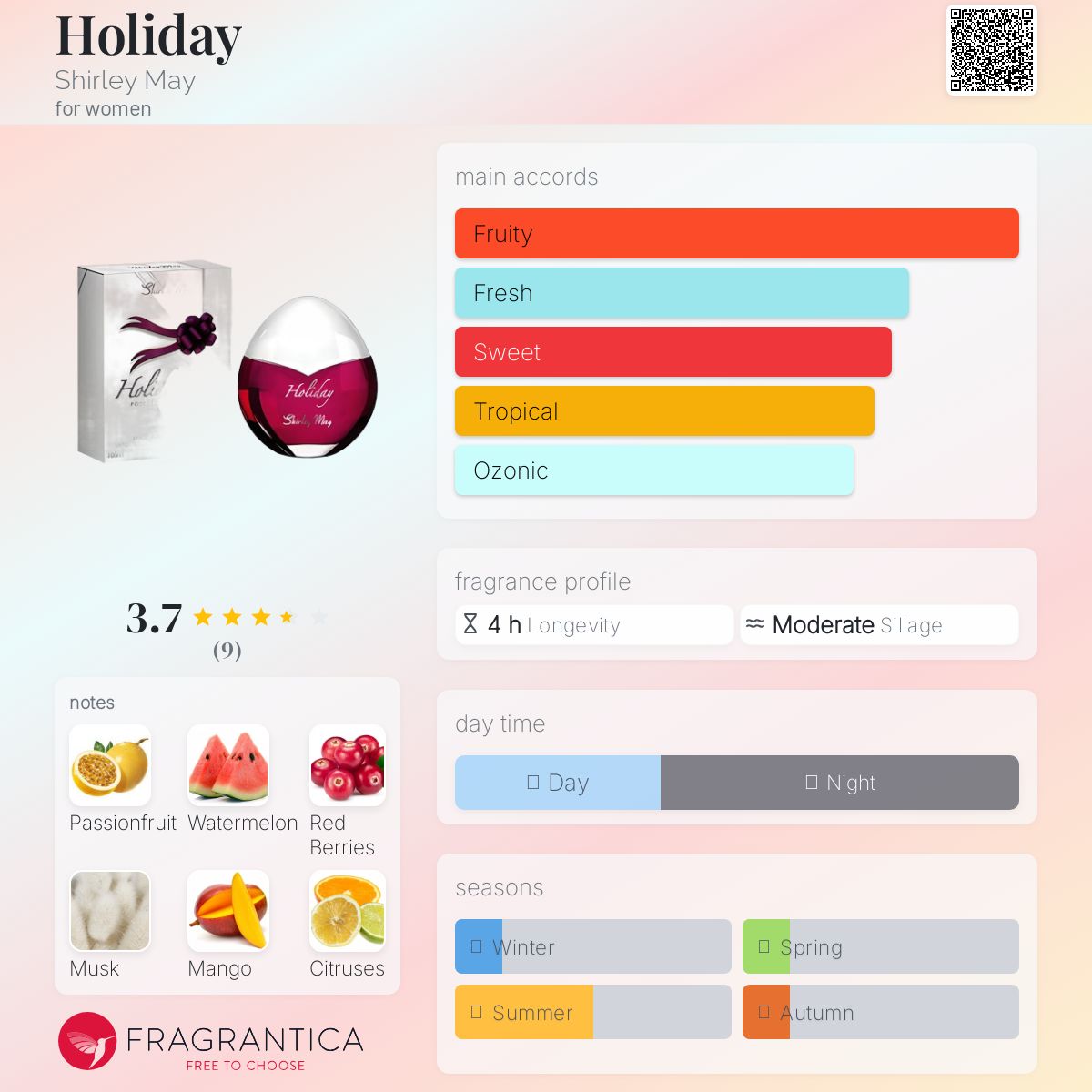 عطر ادکلن هالیدی شرلی می - Holiday Shirley May - بررسی، قیمت و خرید