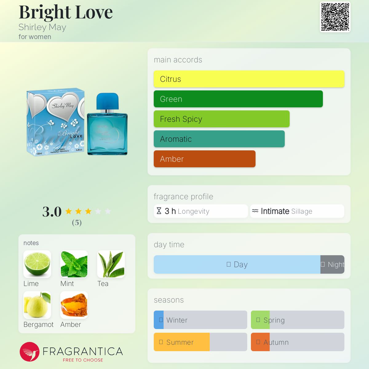 عطر ادکلن برایَت لاو شرلی می - Bright Love Shirley May - بررسی، قیمت و خرید