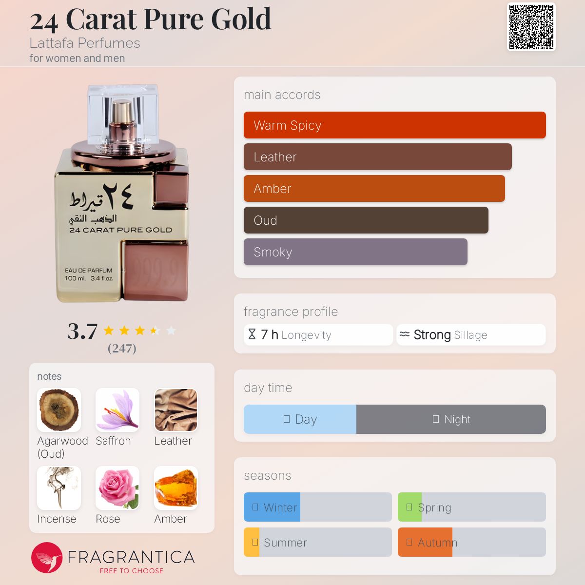 عطر ادکلن 24 عیار طلای خالص لتافا پرفیومز - 24 Carat Pure Gold Lattafa Perfumes - بررسی، قیمت و خرید