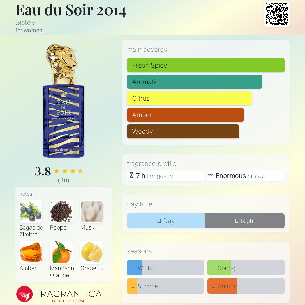 عطر ادکلن اُ دو سوار ۲۰۱۴ سیسلی - Eau du Soir 2014 Sisley - بررسی، قیمت و خرید