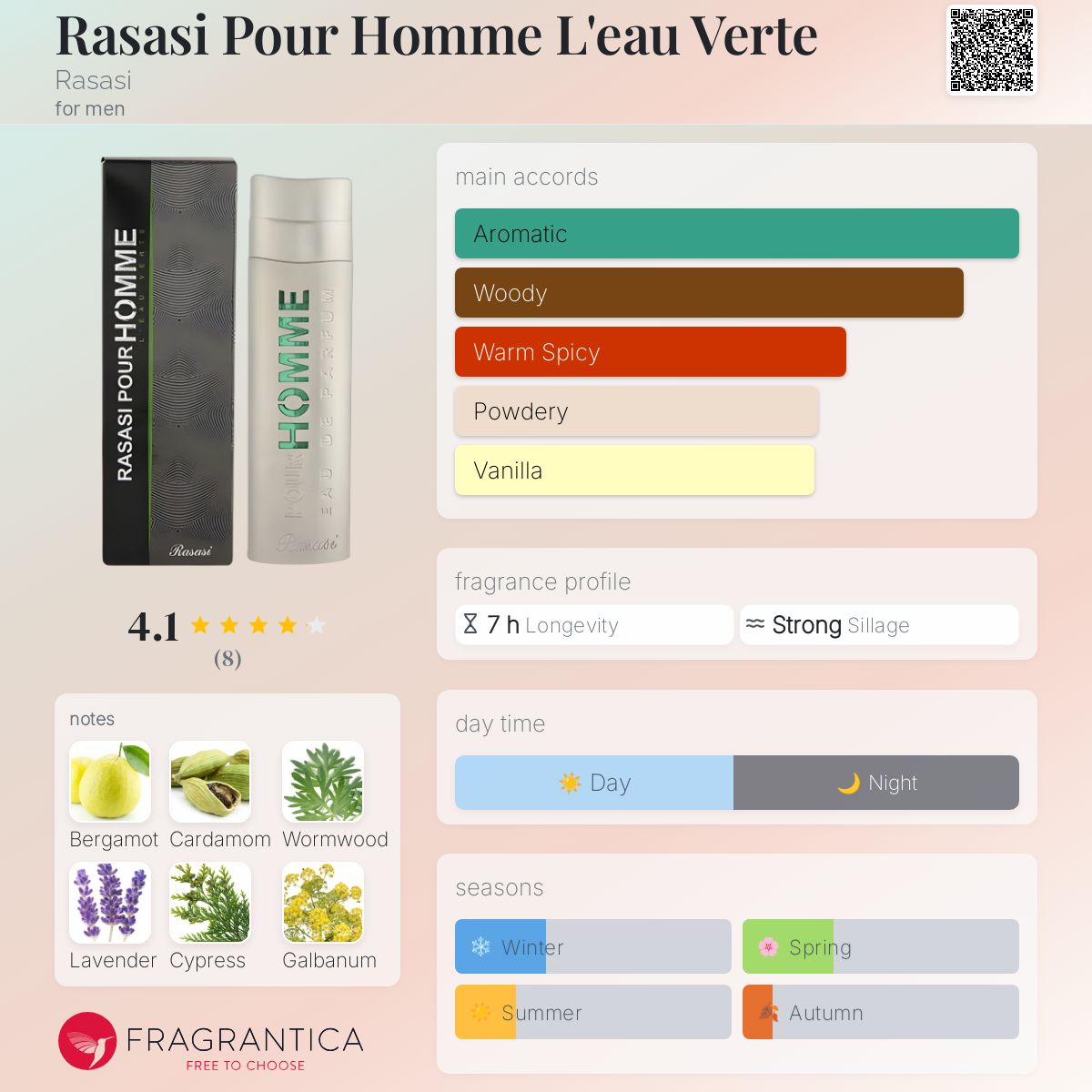 عطر ادکلن رصاصی پور هوم لو ورت رسا - Rasasi Pour Homme L'eau Verte Rasasi - بررسی، قیمت و خرید