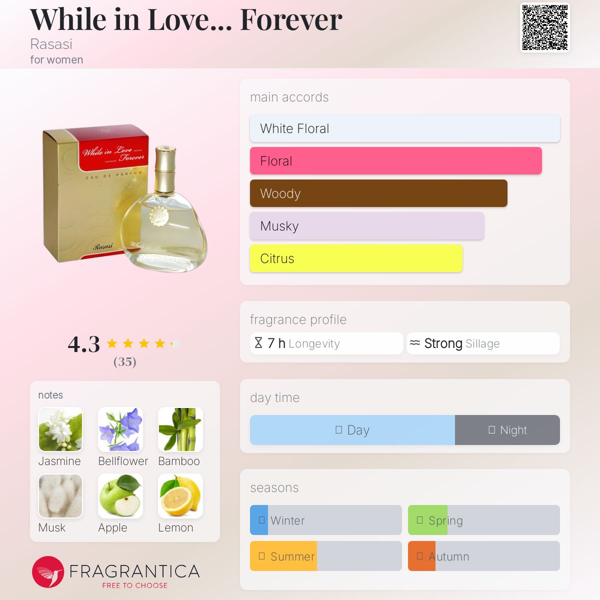 عطر ادکلن وایل این لاو... فوراور راساسی - While in Love... Forever Rasasi - بررسی، قیمت و خرید