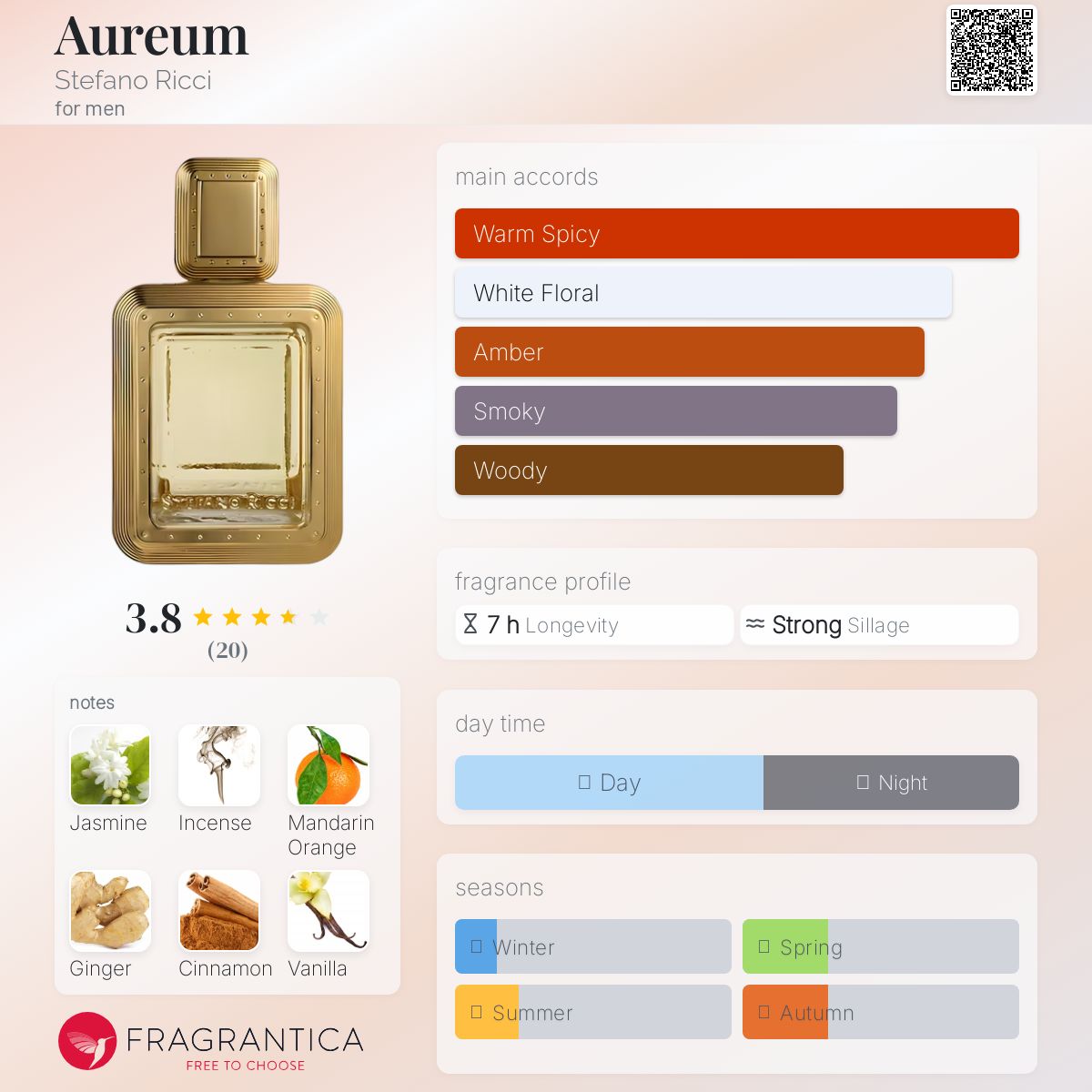 عطر ادکلن اوریوم استفانو ریچی - Aureum Stefano Ricci - بررسی، قیمت و خرید