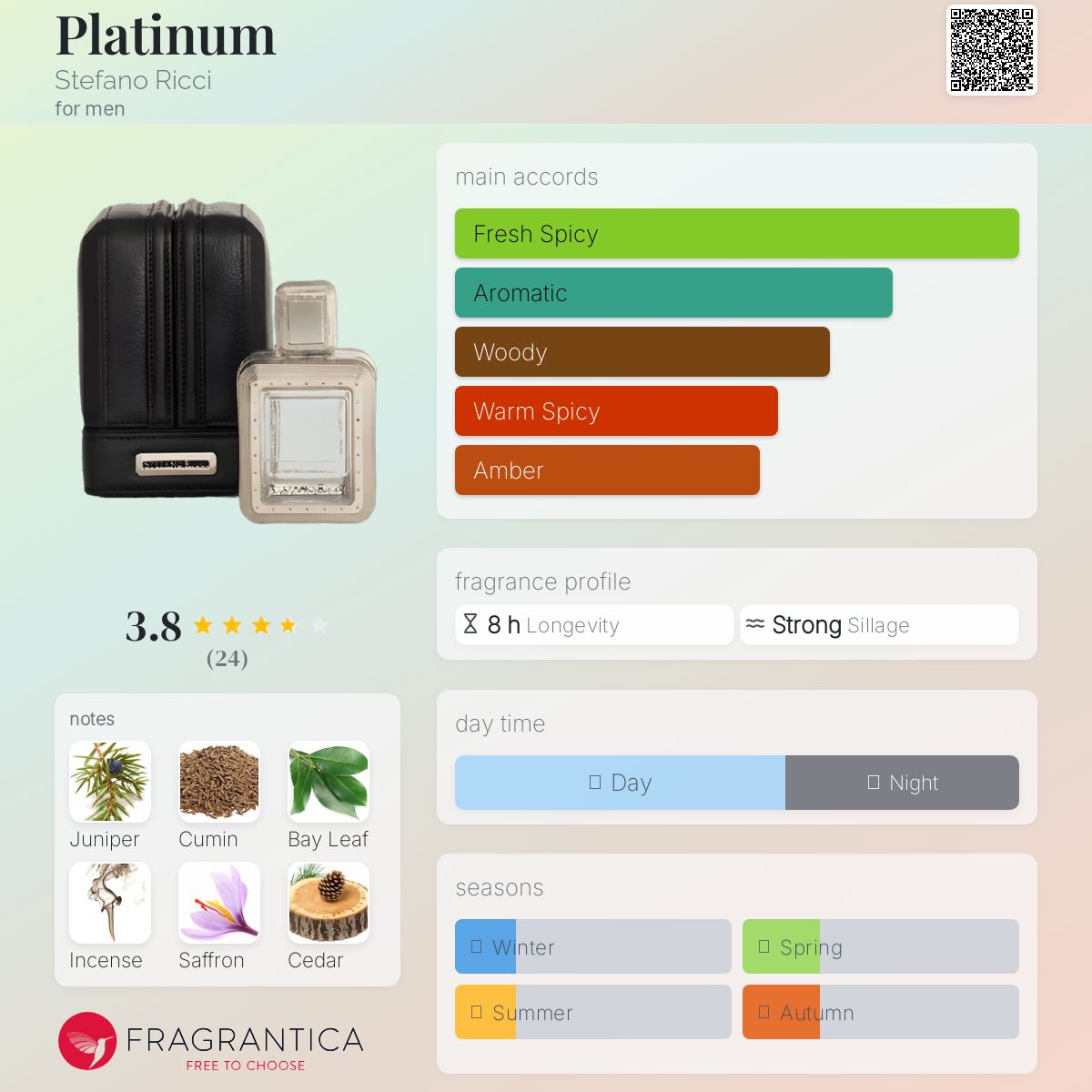 عطر ادکلن پلاتینوم استفانو ریچی - Platinum Stefano Ricci - بررسی، قیمت و خرید