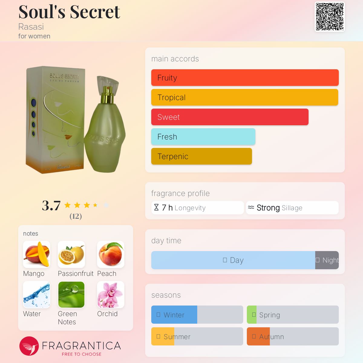 عطر ادکلن سولز سیکرت راساسی - Soul's Secret Rasasi - بررسی، قیمت و خرید