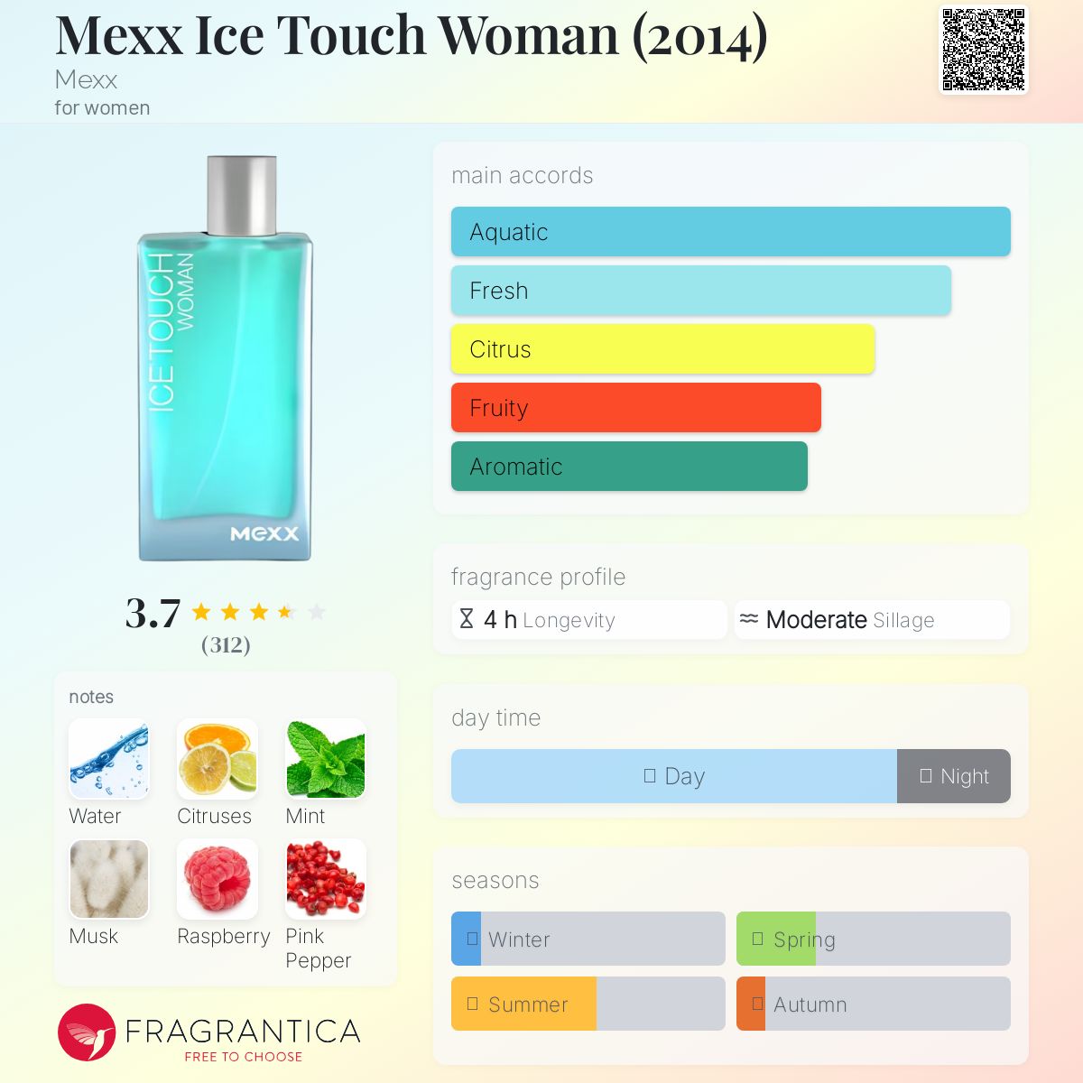 عطر ادکلن مکس آیس تاچ وومن مکس - Mexx Ice Touch Woman (2014) Mexx - بررسی، قیمت و خرید